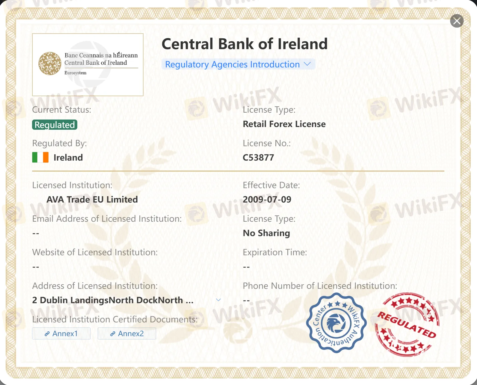 Regulated by CBI Regulated by CBI