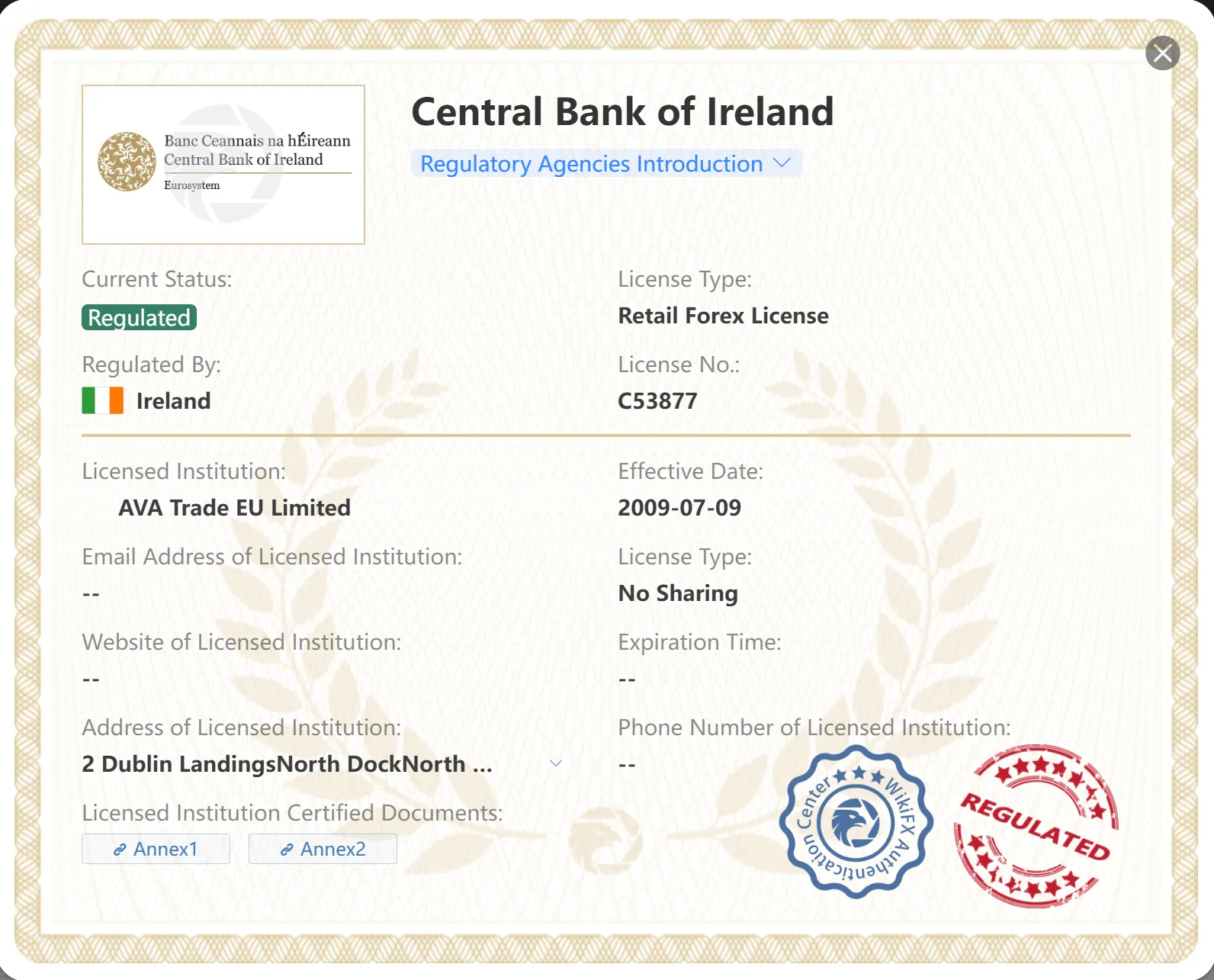 Regulated by CBI Regulated by CBI