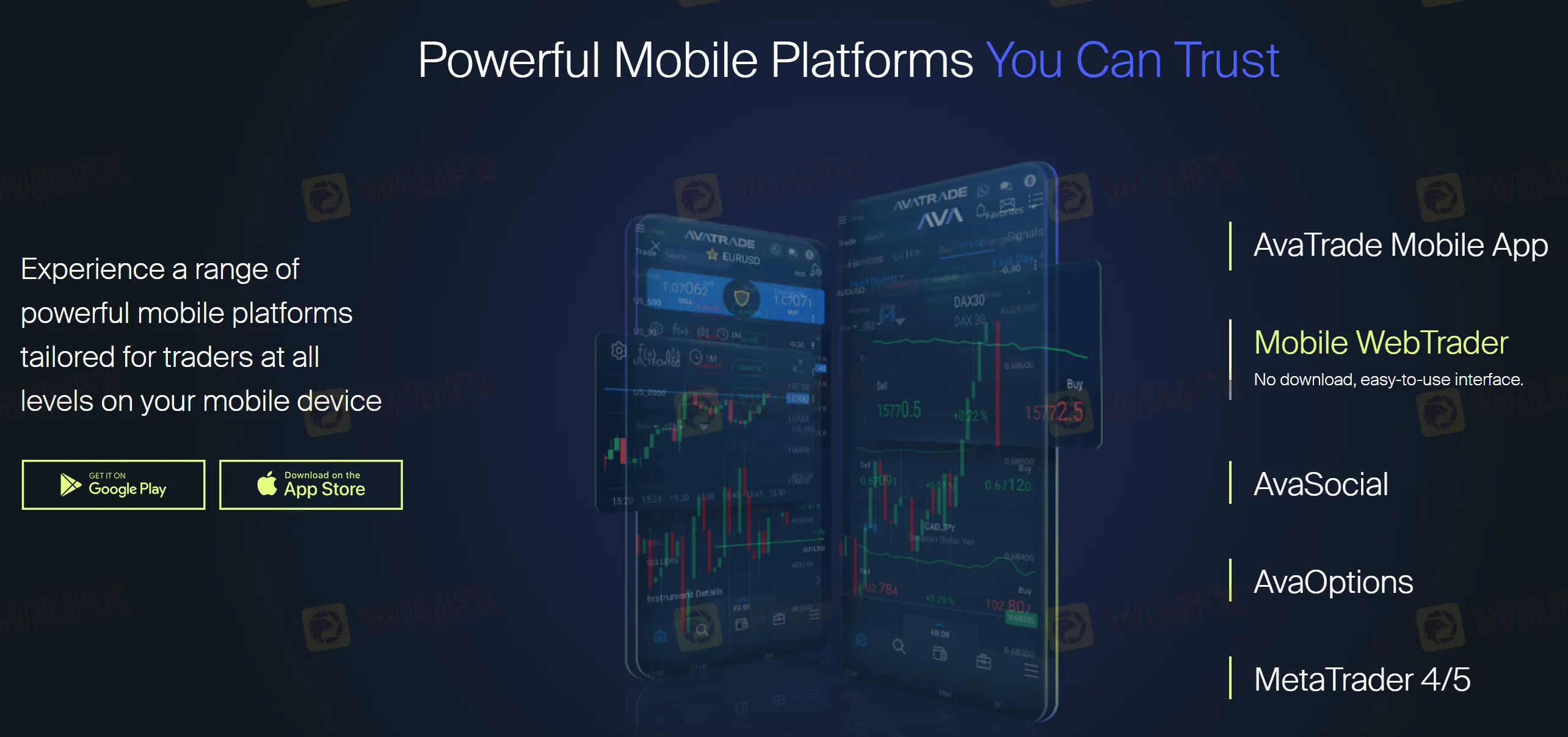 Trading Platform Trading Platform