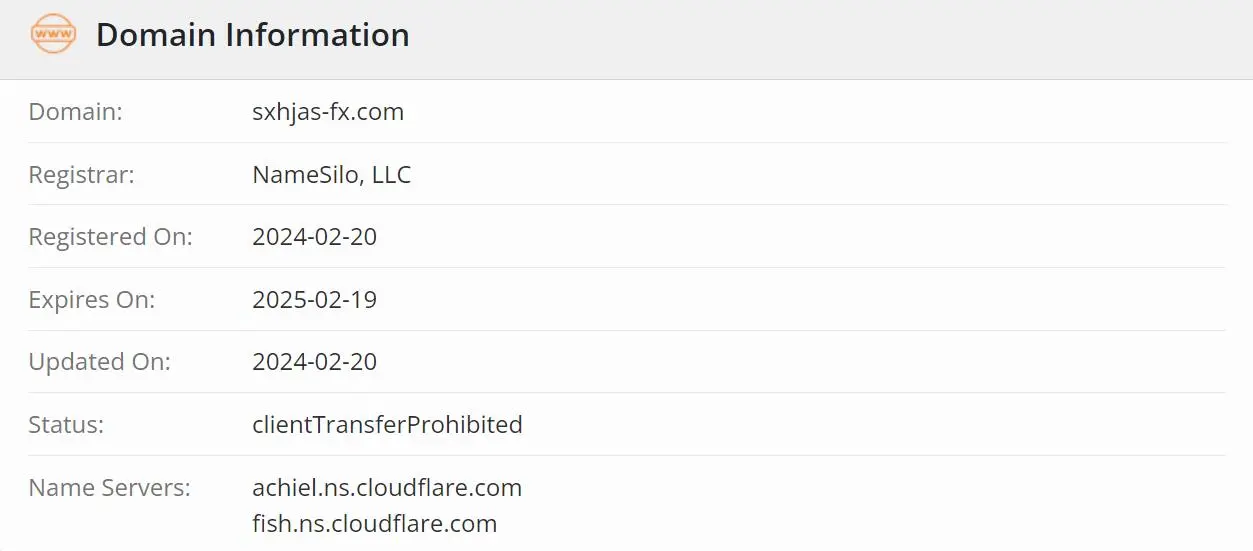 Is SXHJAS Legit? Is SXHJAS Legit?