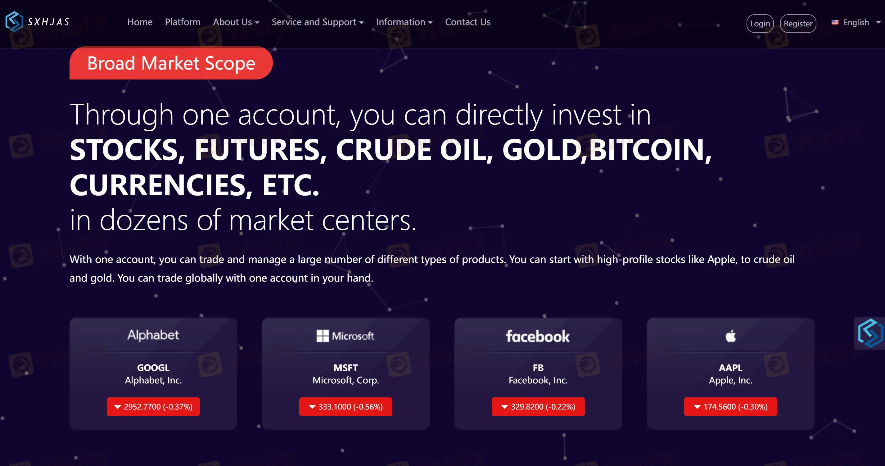 What Can I Trade on SXHJAS?