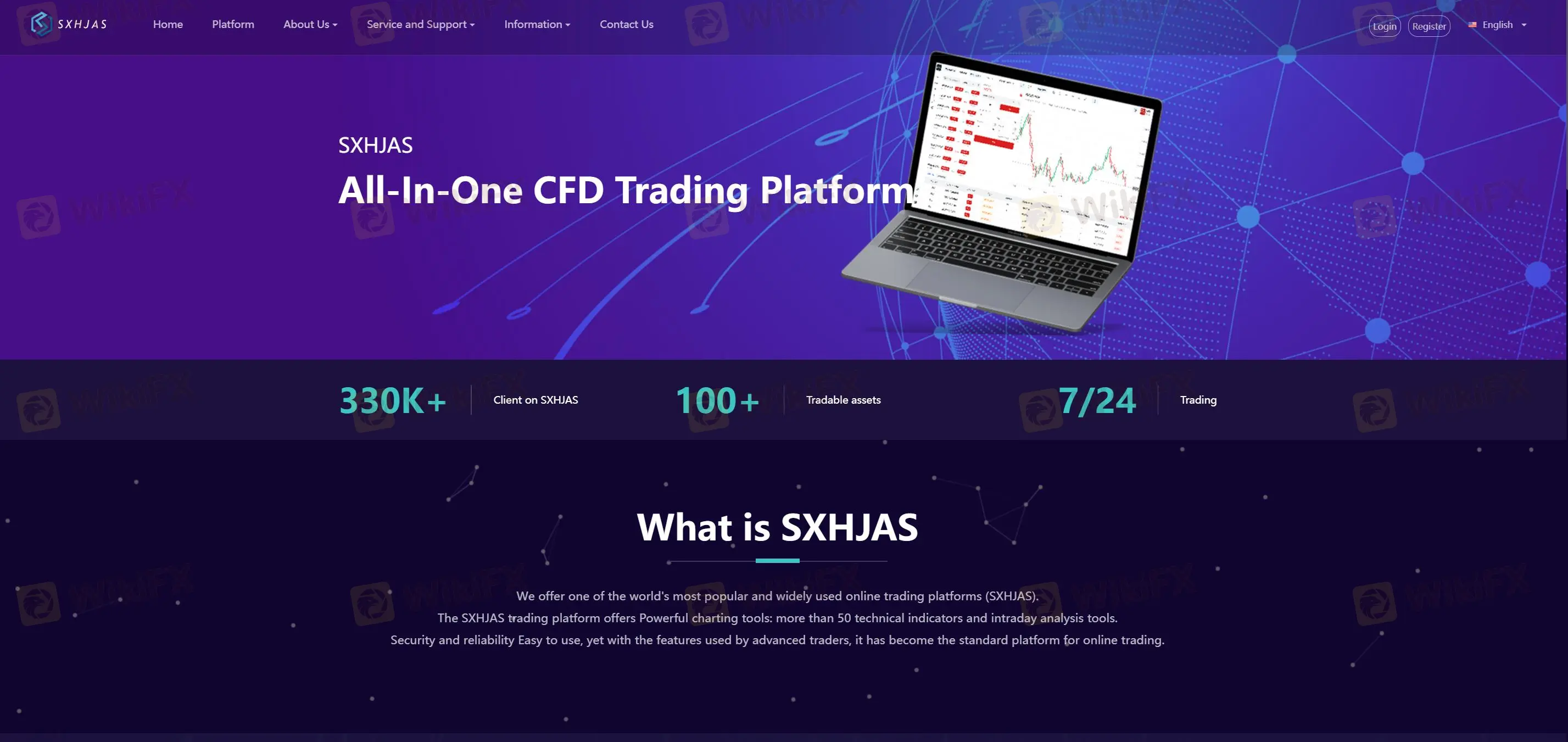Trading Platform