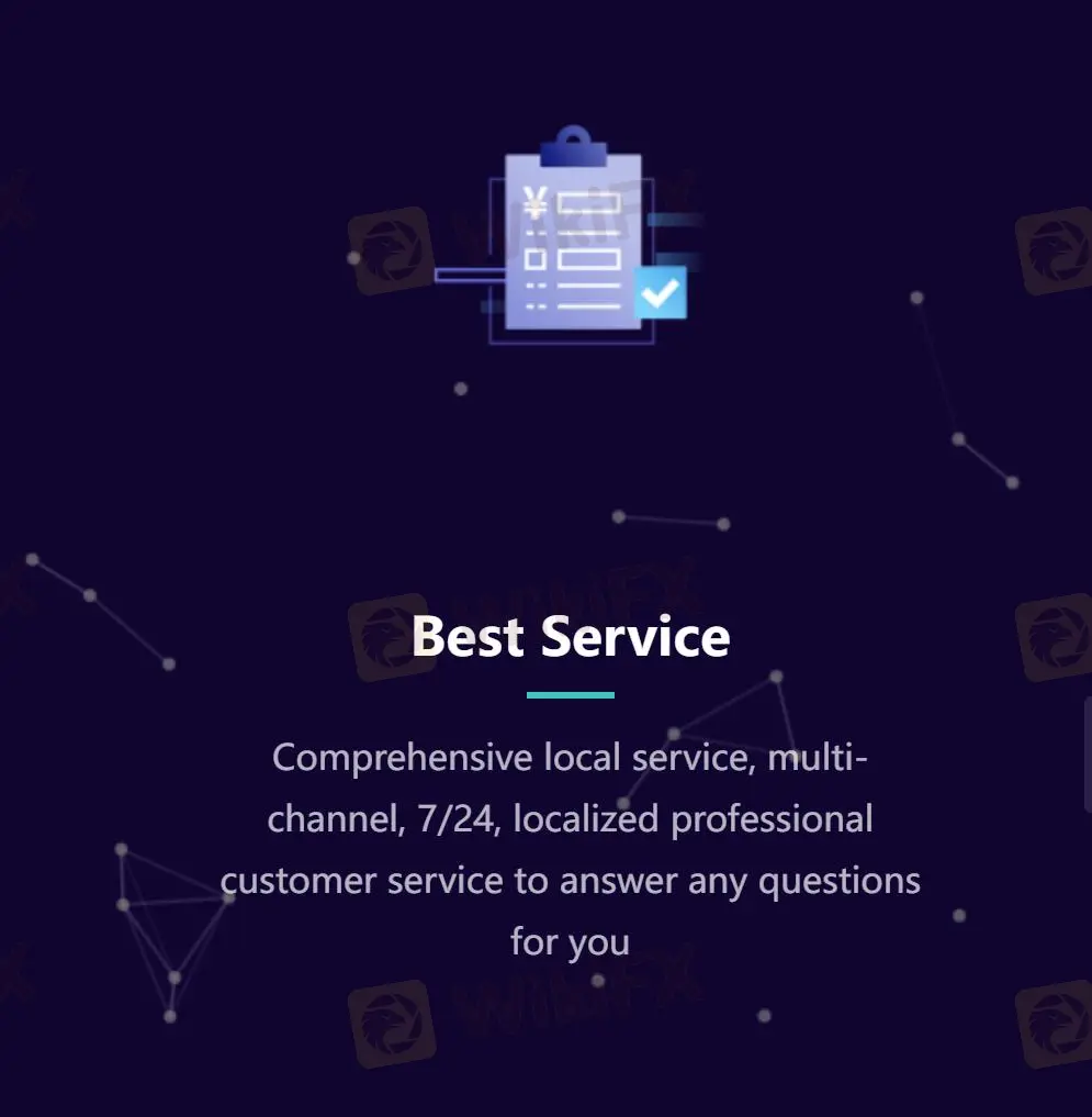 Customer Support Options
