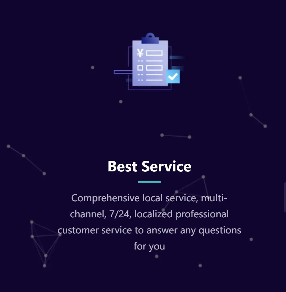 Customer Support Options Customer Support Options