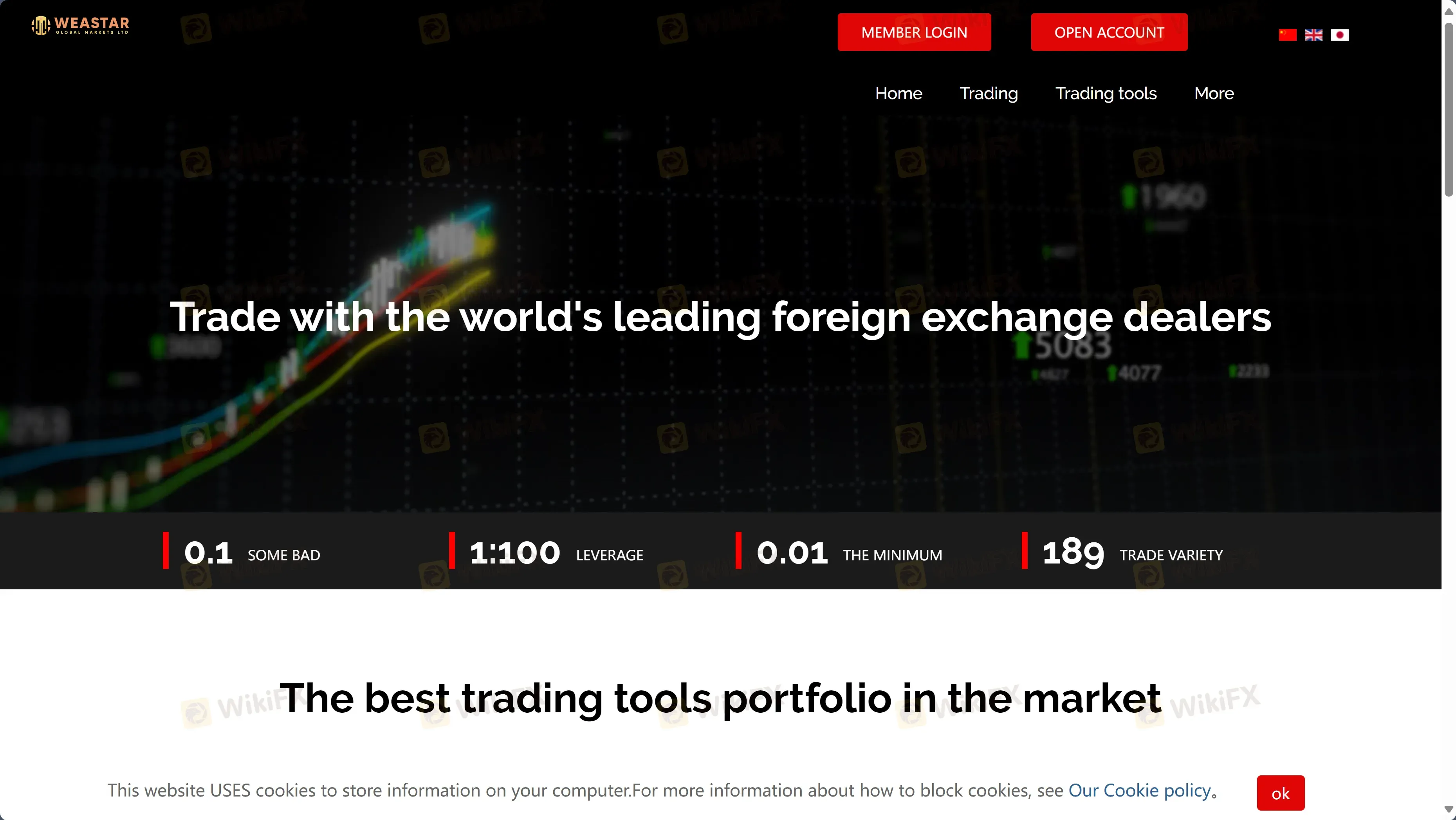 Weastar Global Markets Ltdのホームページ Weastar Global Markets Ltdのホームページ