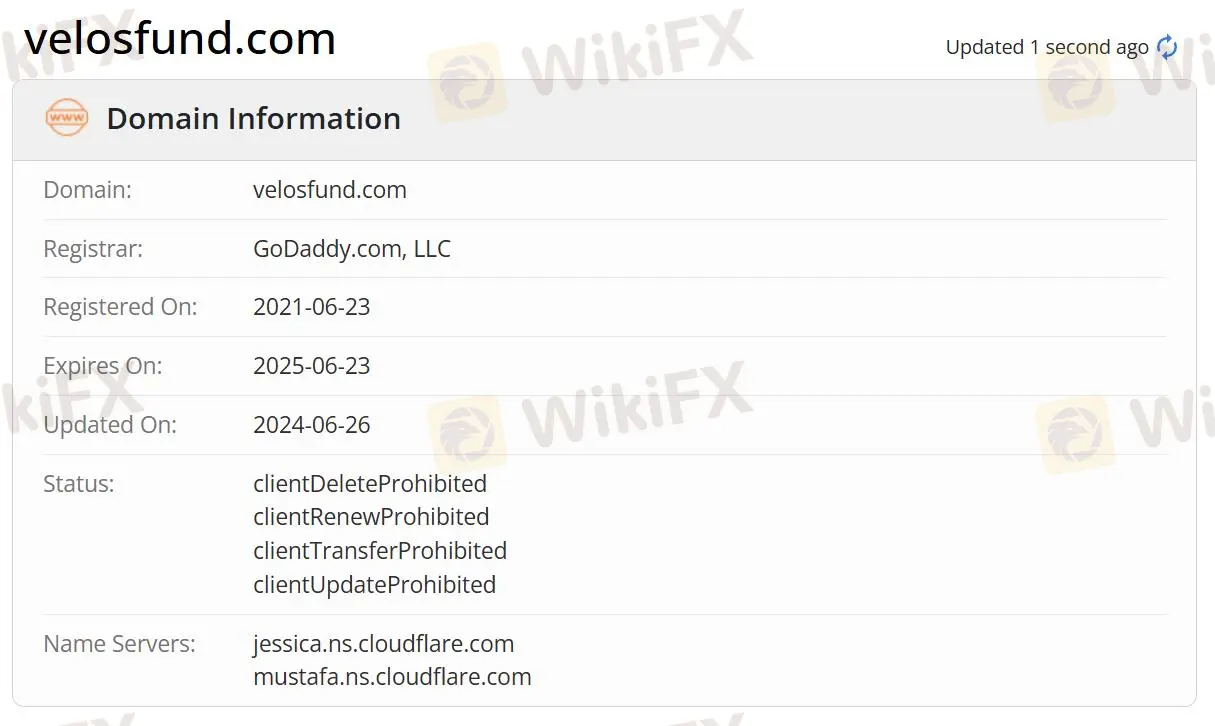 域名信息 域名信息