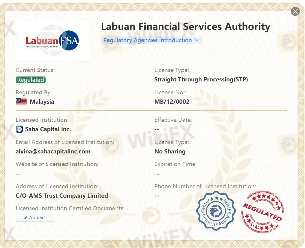 Regulated by LFSA
