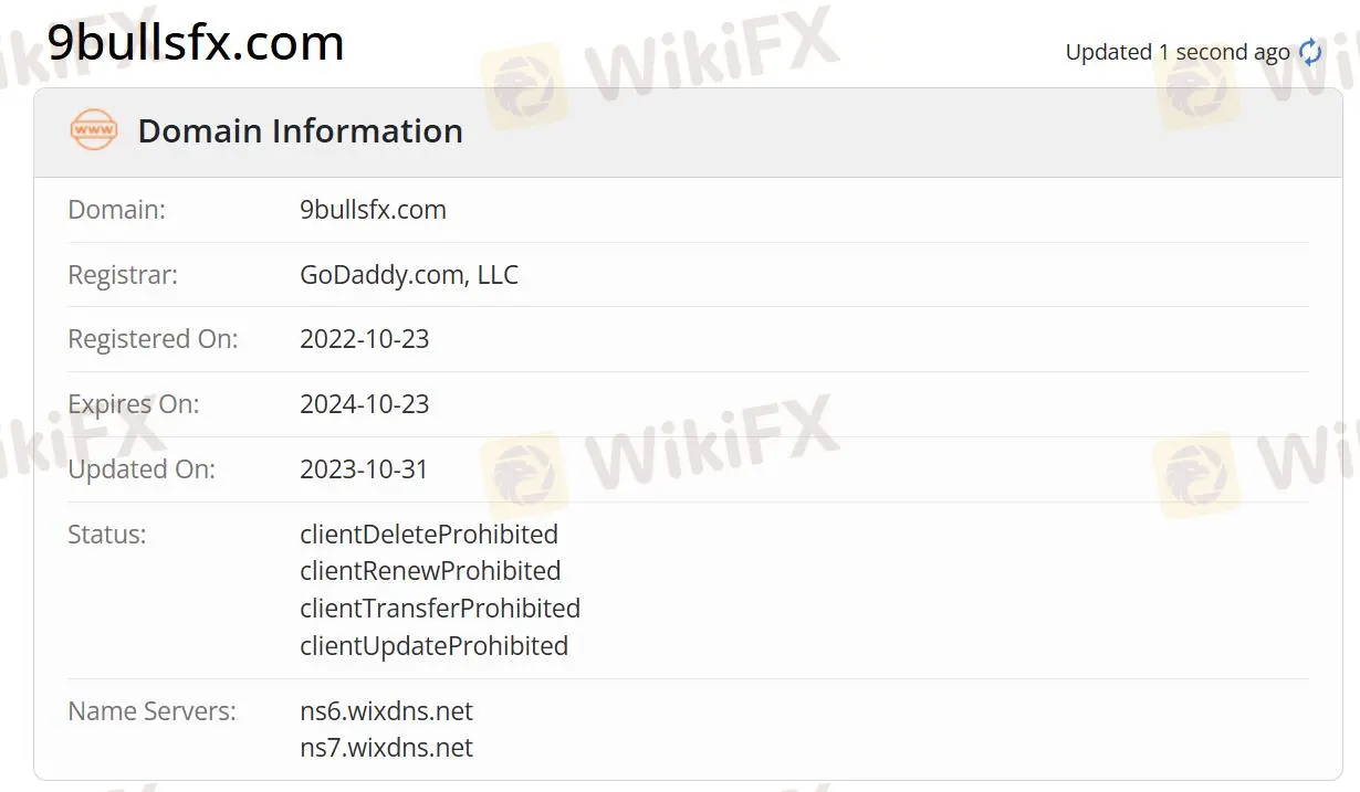 Informations sur le domaine