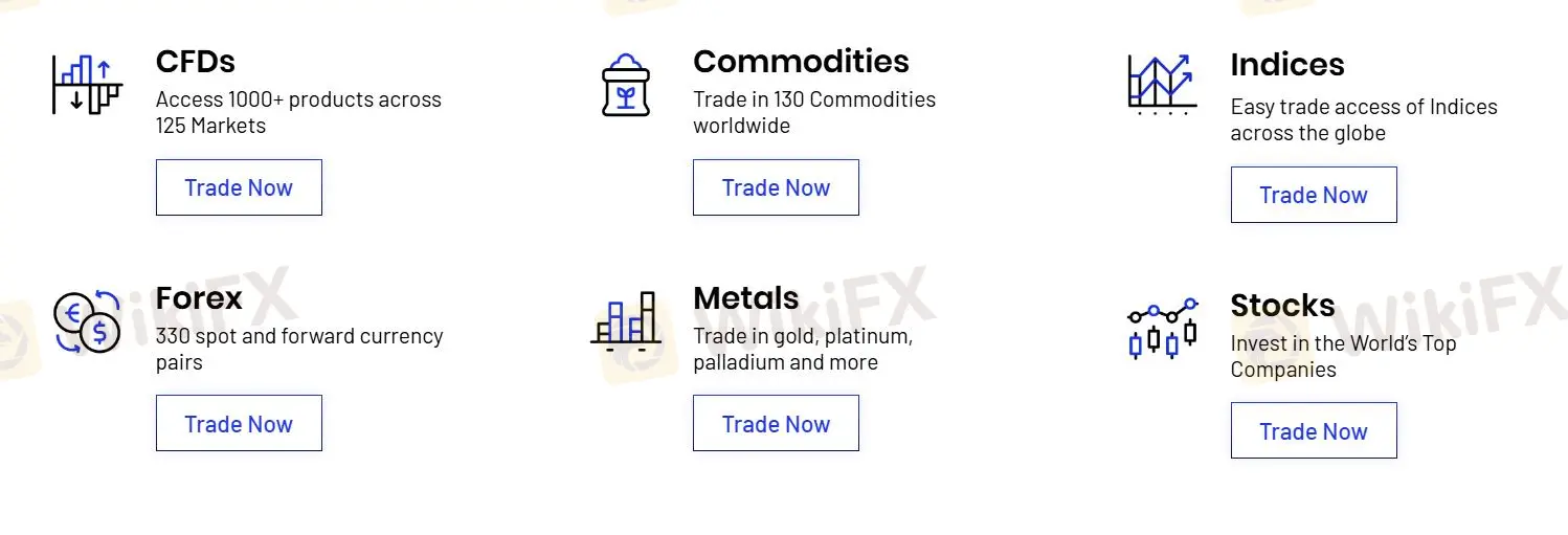 Que puis-je trader sur 9Bulls?