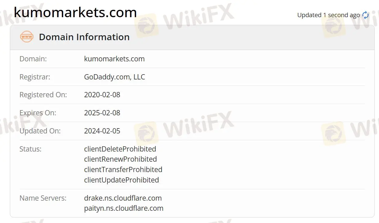 Impormasyon ng Domain Impormasyon ng Domain