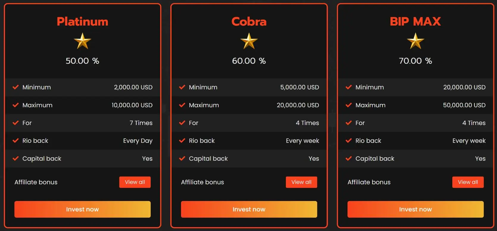 Account comparison Account comparison