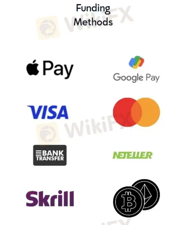 Depósito e Retirada