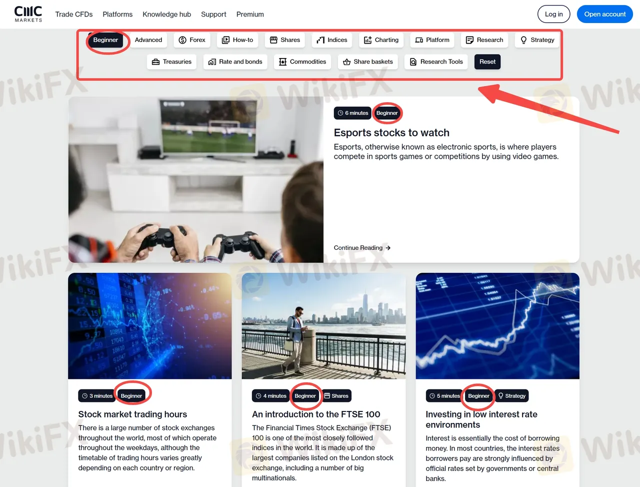 Educational Resources