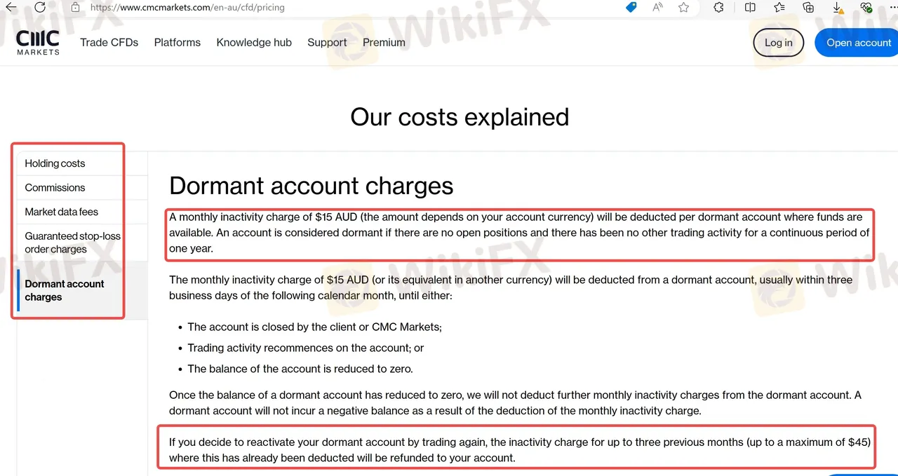 Inactivity fee