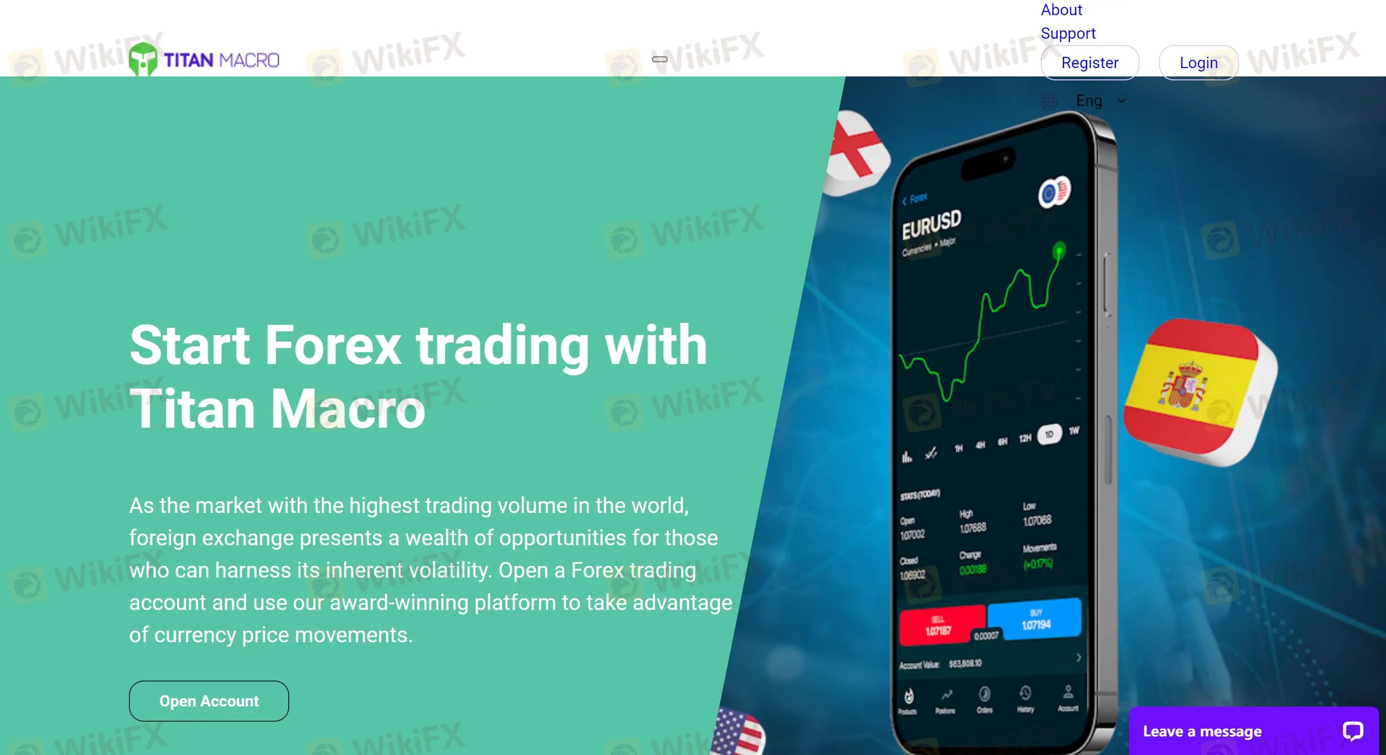 Titan Macro Information