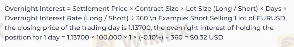ROYAL TRADING 费用