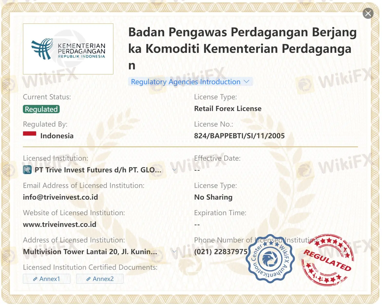 Trive Invest có đáng tin cậy không?