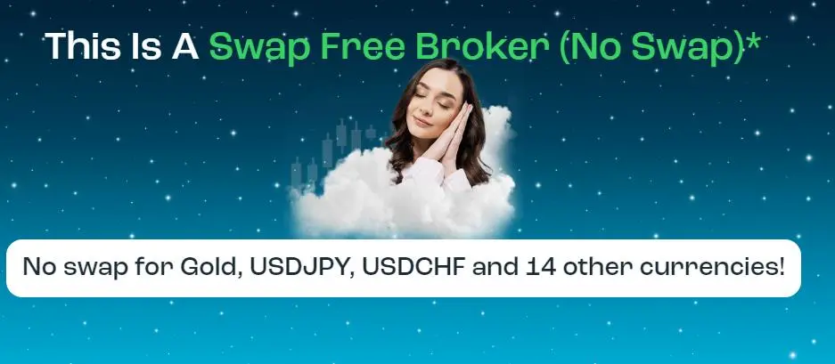 Trive Invest Fees Trive Invest Fees