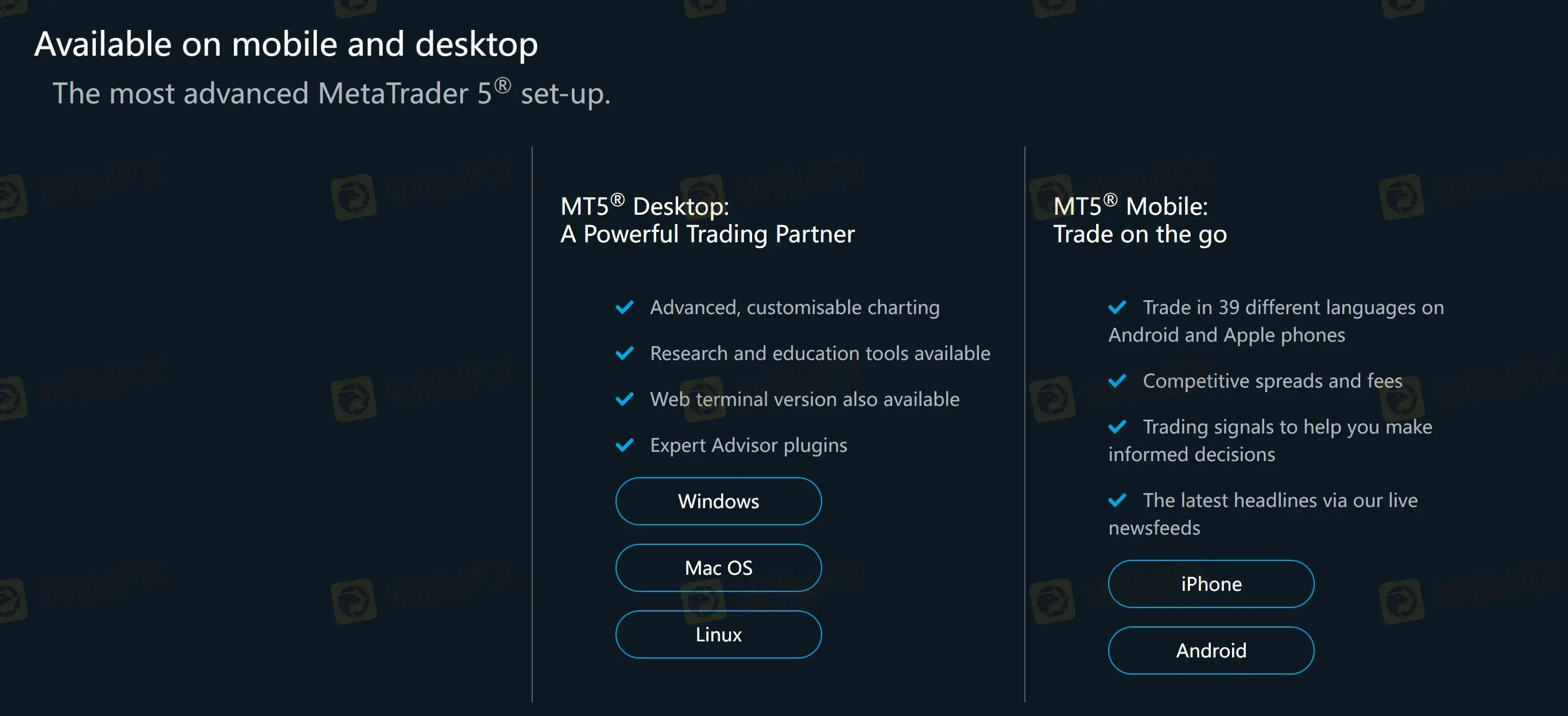 Handelsplattform Handelsplattform