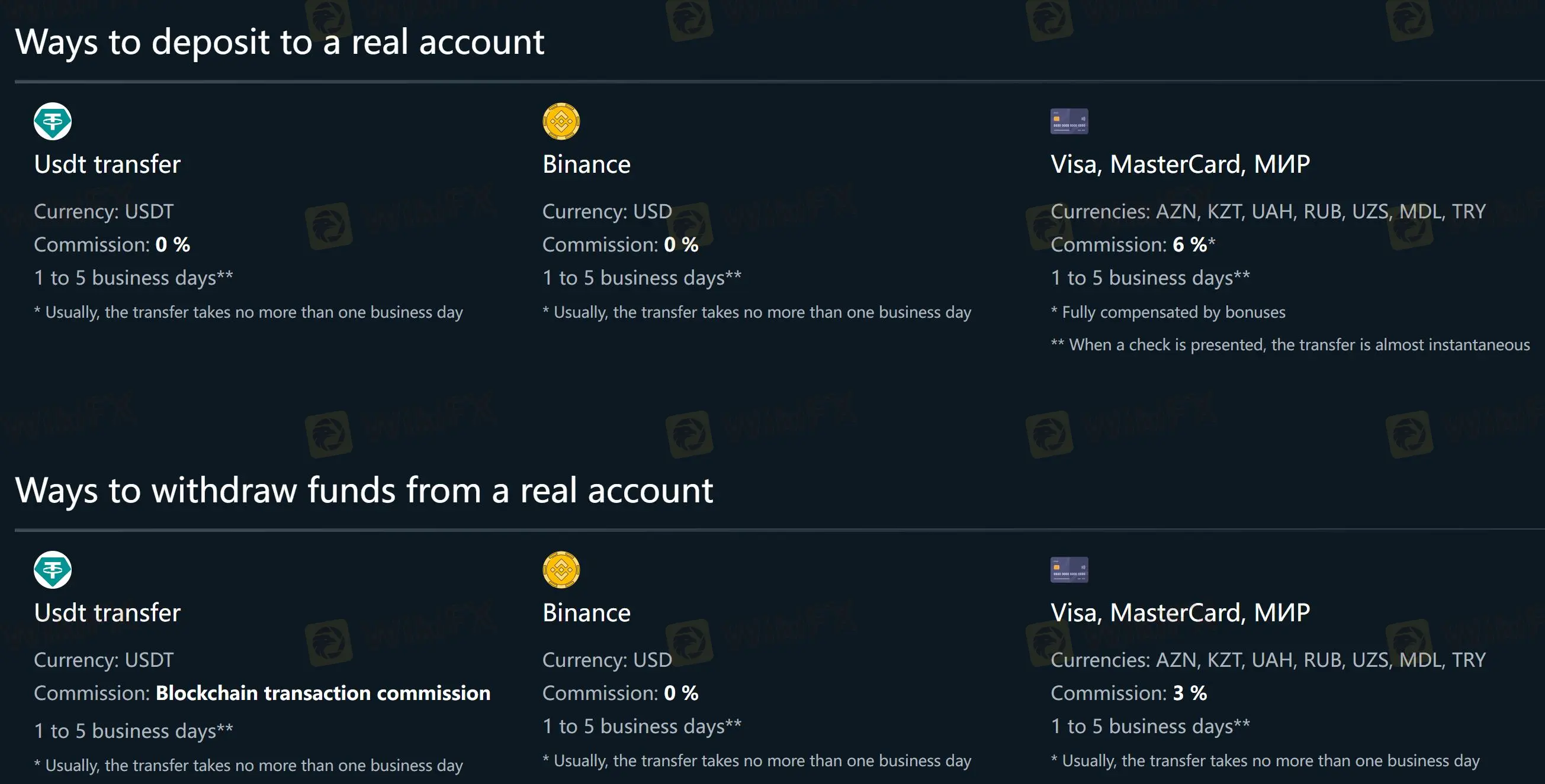 Einzahlung und Auszahlung Einzahlung und Auszahlung