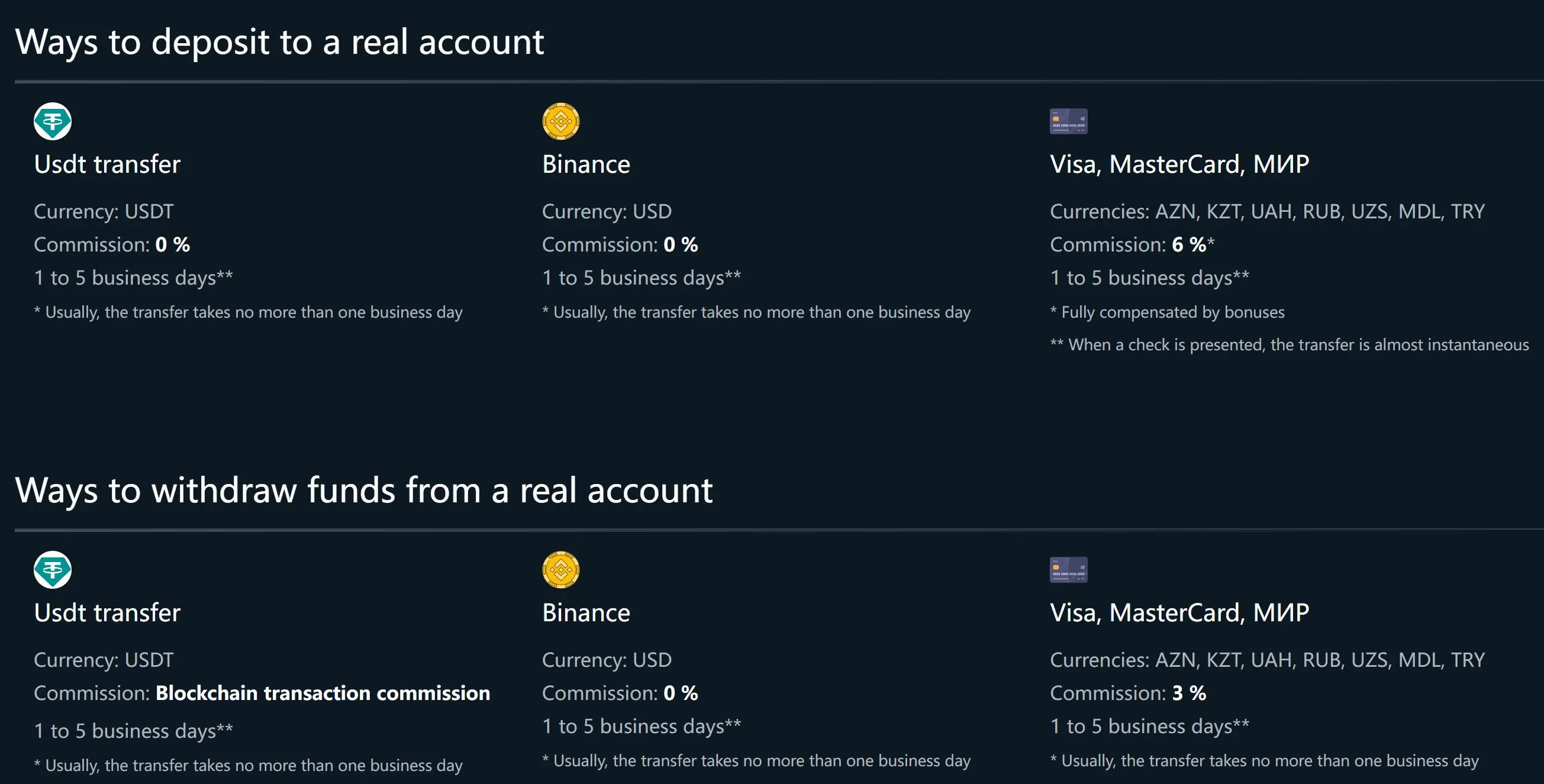 Deposit dan Penarikan Deposit dan Penarikan