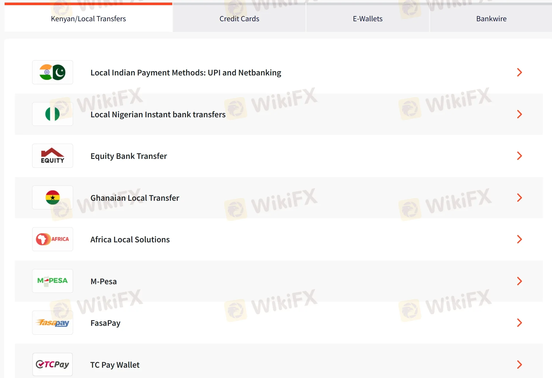 Deposit & Withdrawal Deposit & Withdrawal