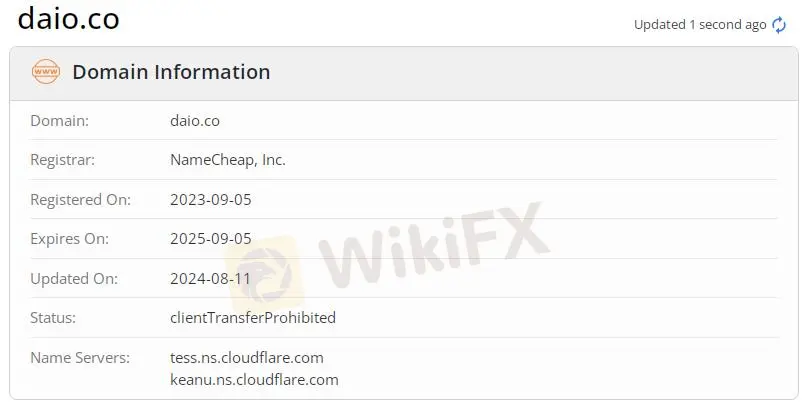 Daio Легитимность Daio Легитимность