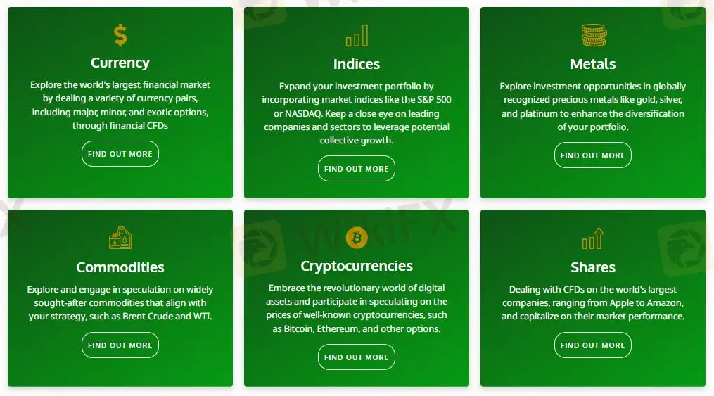 What Can I Trade on Daio?