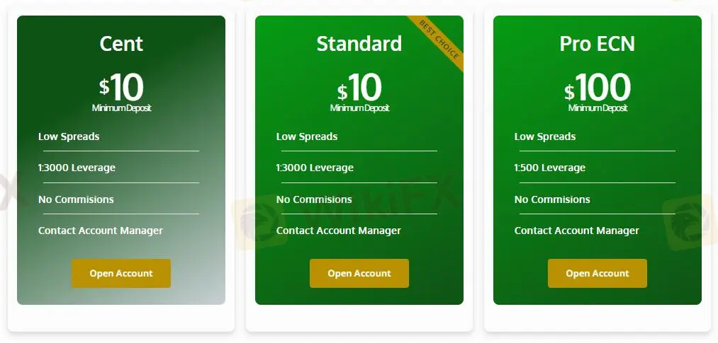 Типы счетов Типы счетов
