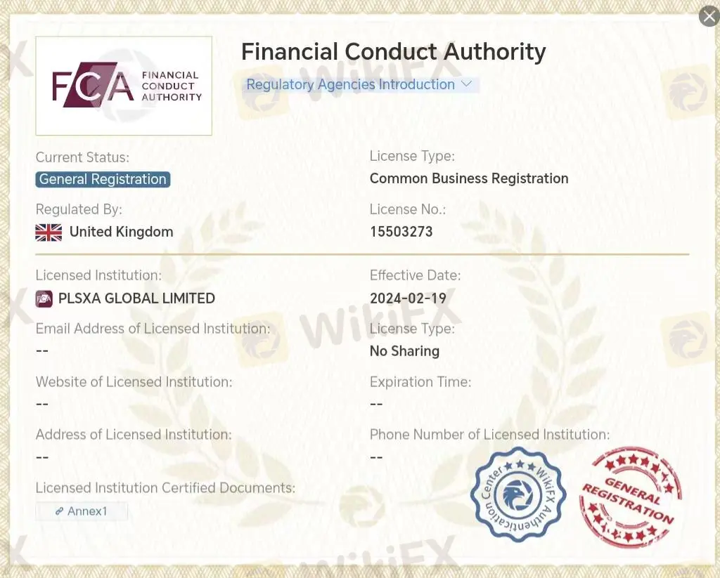 Regulated Authority Regulated Authority