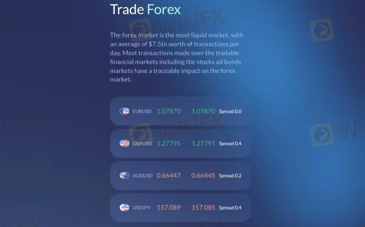 What Can I Trade on PLSXA? What Can I Trade on PLSXA?