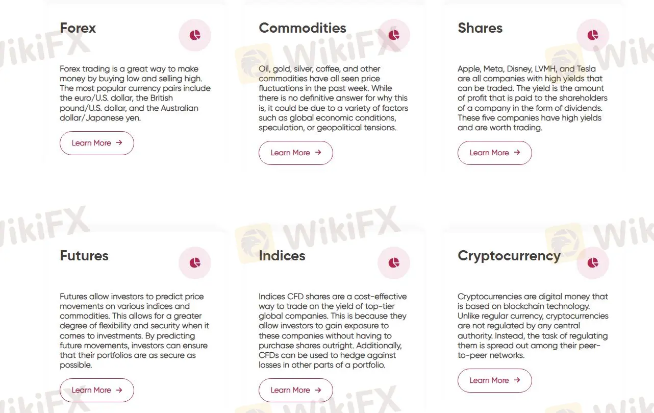 What Can I Trade on Baazex?