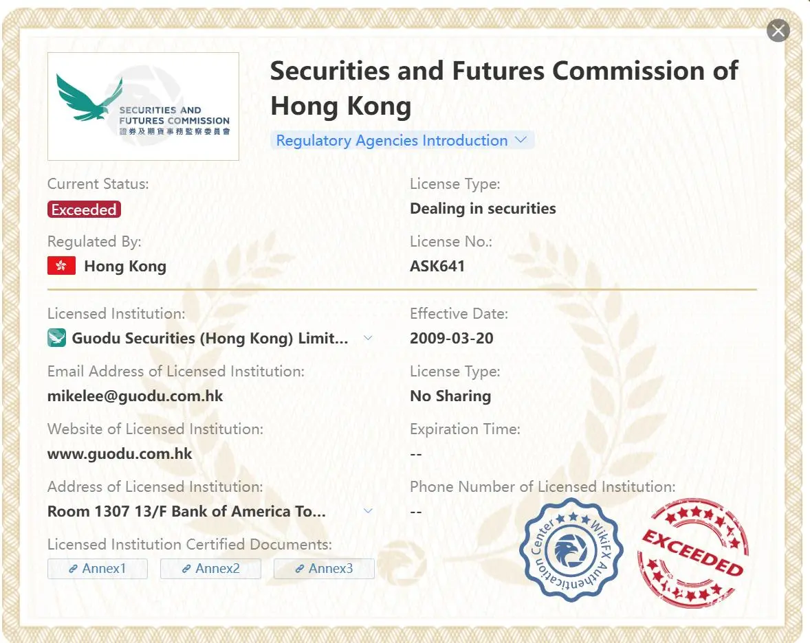 Exceeded SFC license Exceeded SFC license