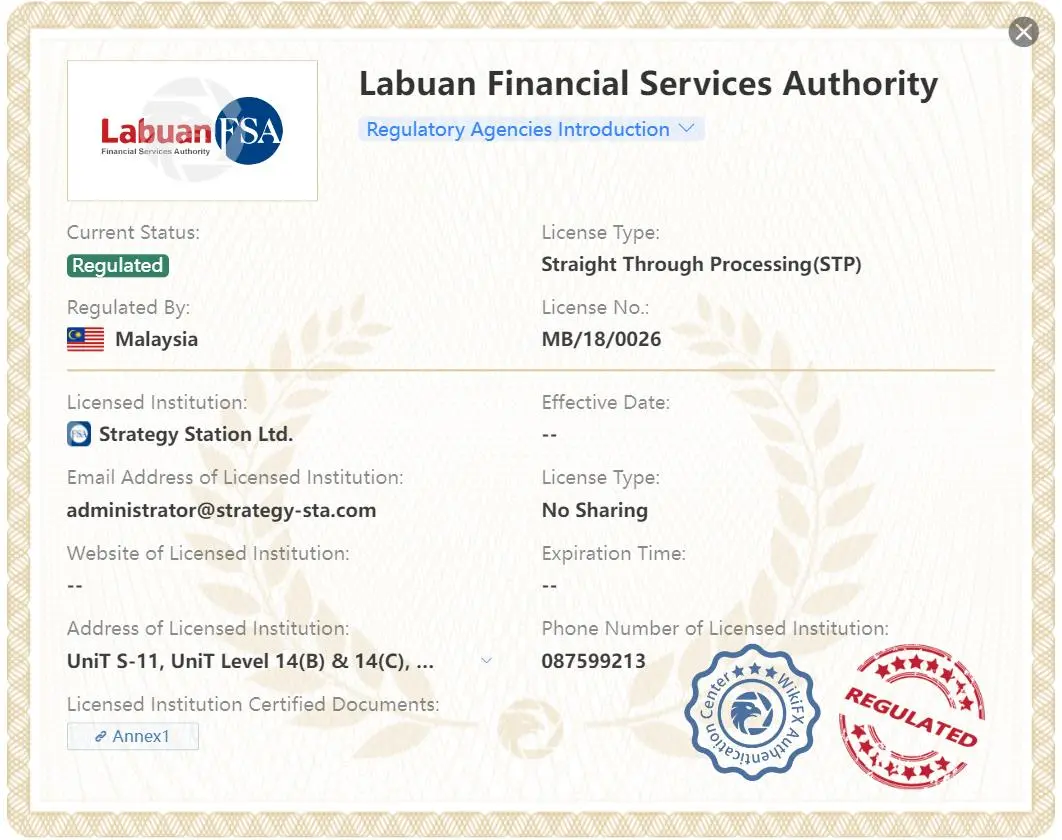 क्या Strategy Station Ltd विश्वसनीय है? क्या Strategy Station Ltd विश्वसनीय है?