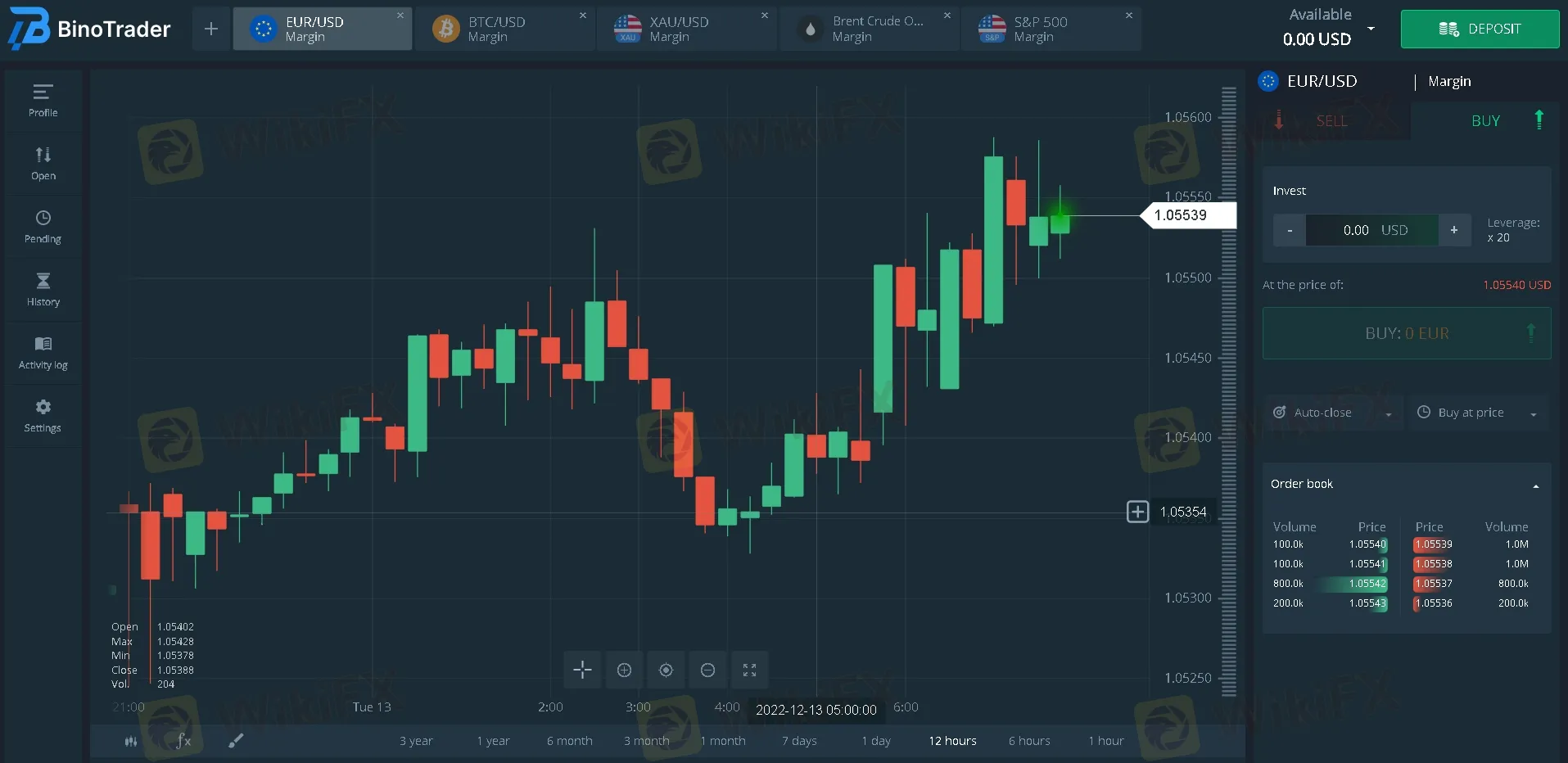 Trading Platform Trading Platform