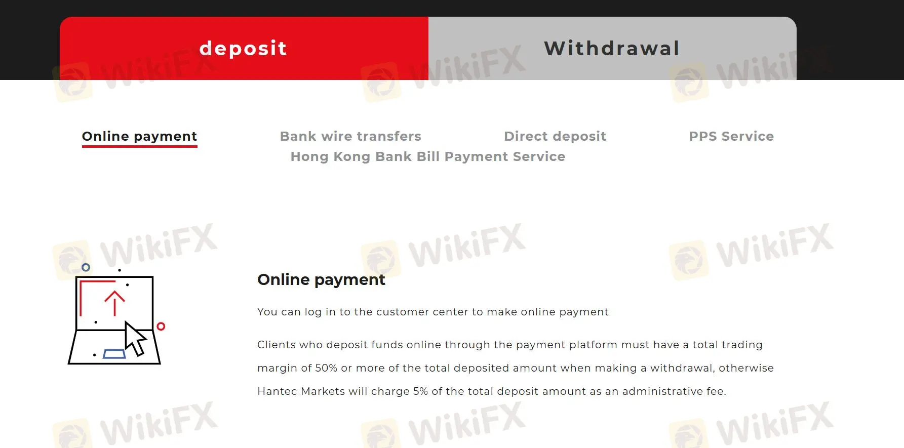 ฝากเงินและถอนเงิน