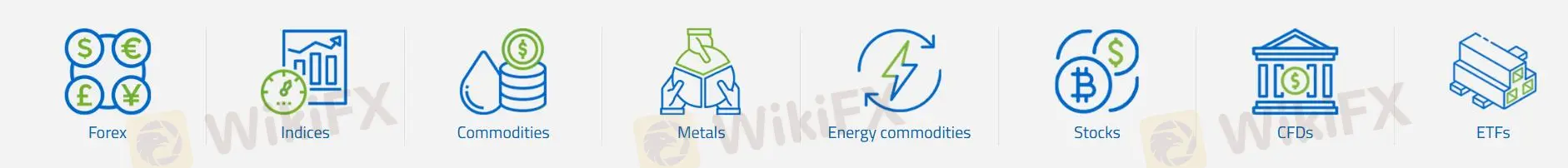 Ano ang Maaari Kong I-Trade sa Highness? Ano ang Maaari Kong I-Trade sa Highness?
