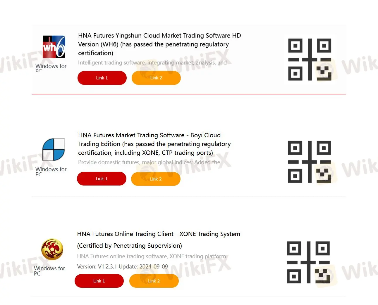 Trading Platform Trading Platform