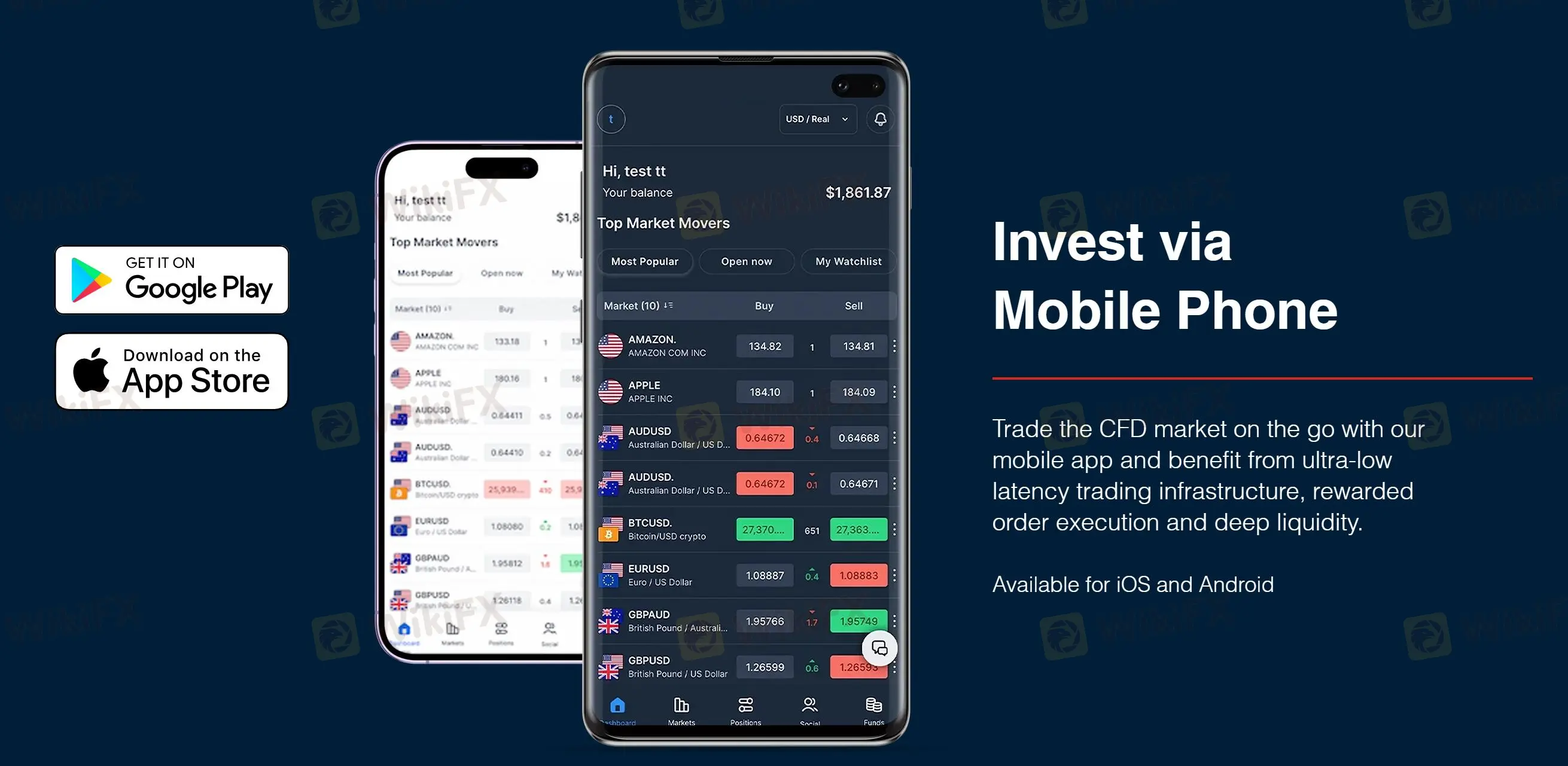 İşlem Platformu İşlem Platformu