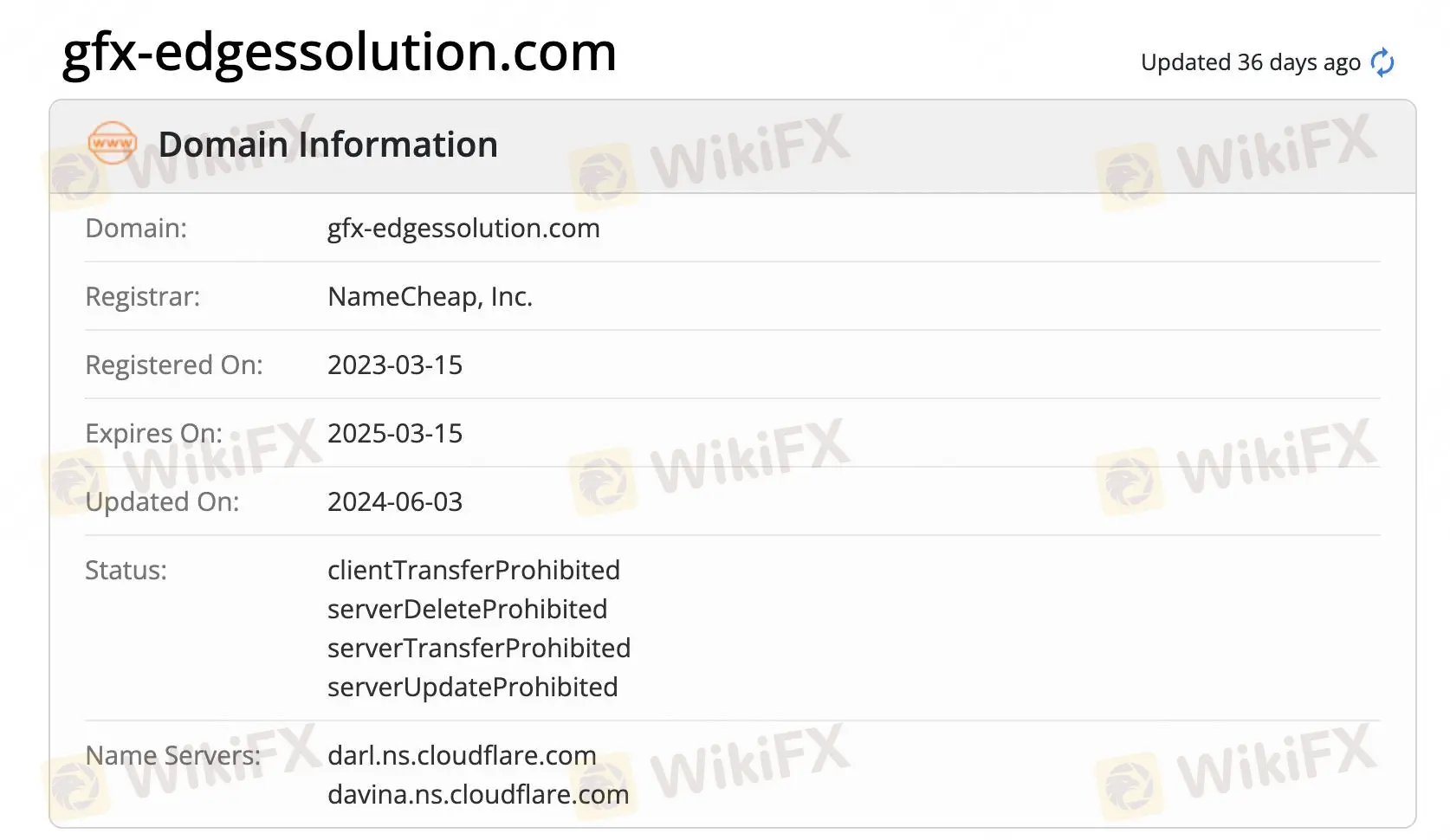 Is GFX-Edges Legit? Is GFX-Edges Legit?
