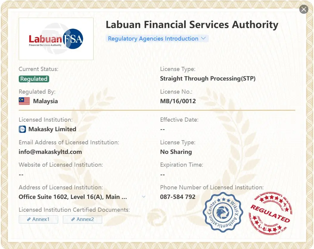 ได้รับการกำกับดูแลโดย LFSA ได้รับการกำกับดูแลโดย LFSA