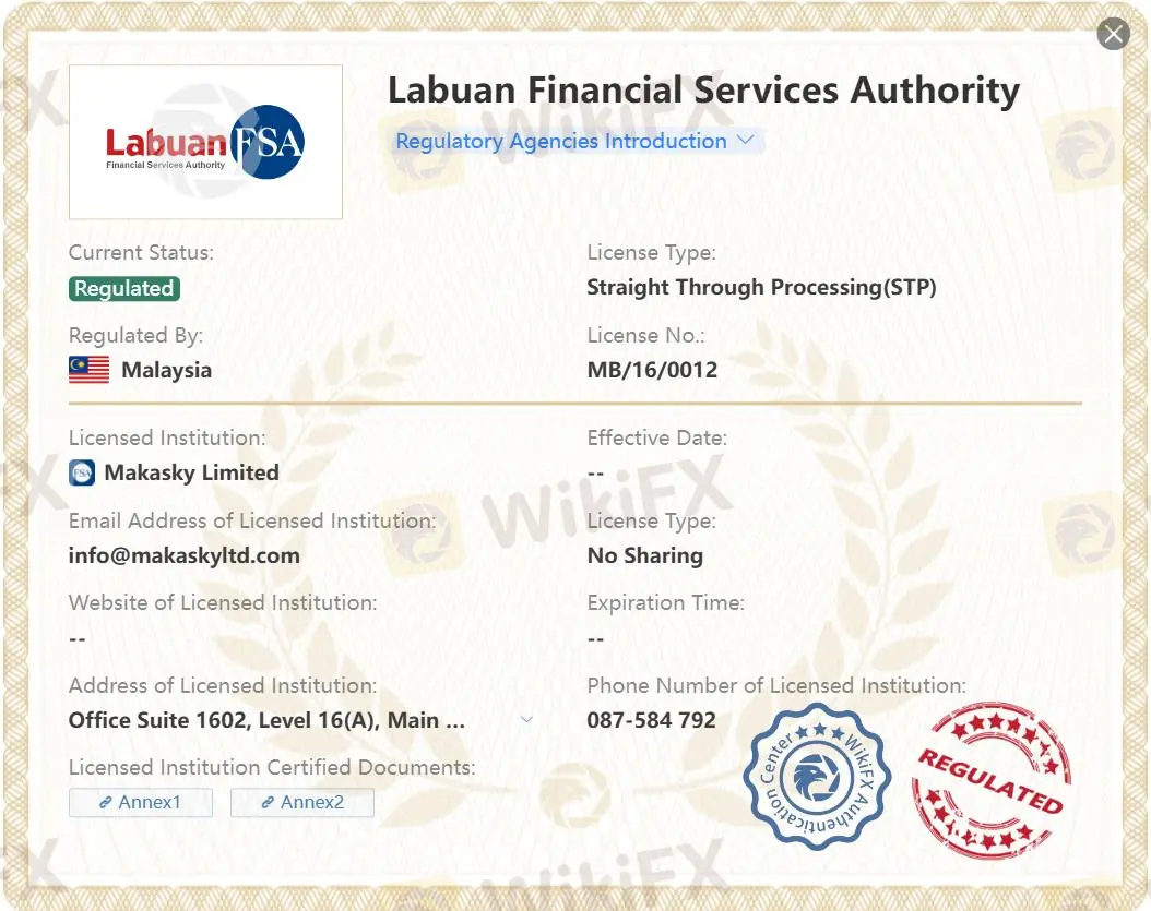 Regulated by LFSA Regulated by LFSA