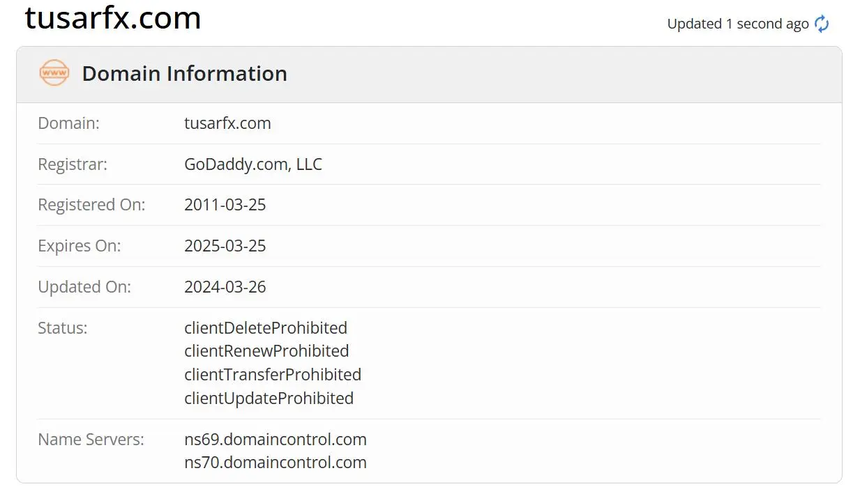Domain information Domain information