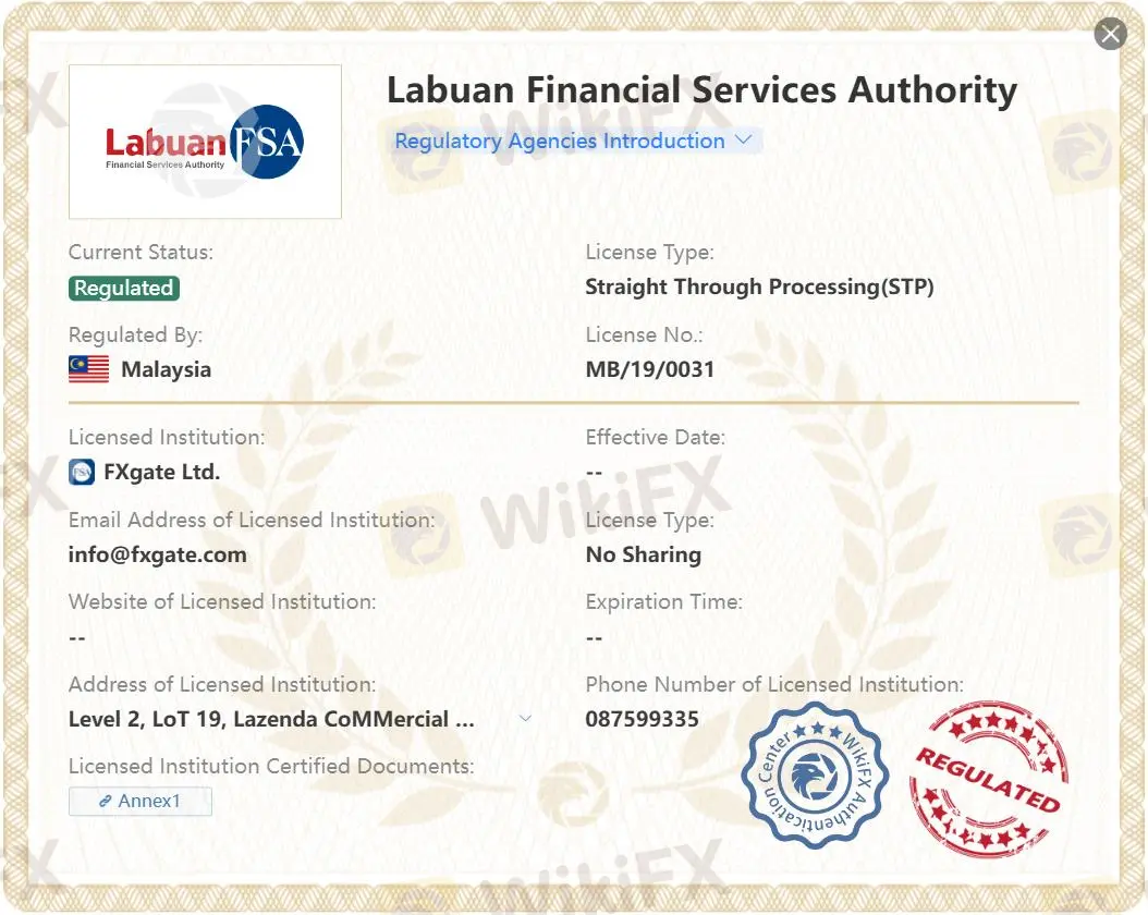 LFSA 규제 LFSA 규제