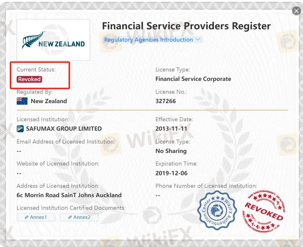 Revoked FSPR license Revoked FSPR license