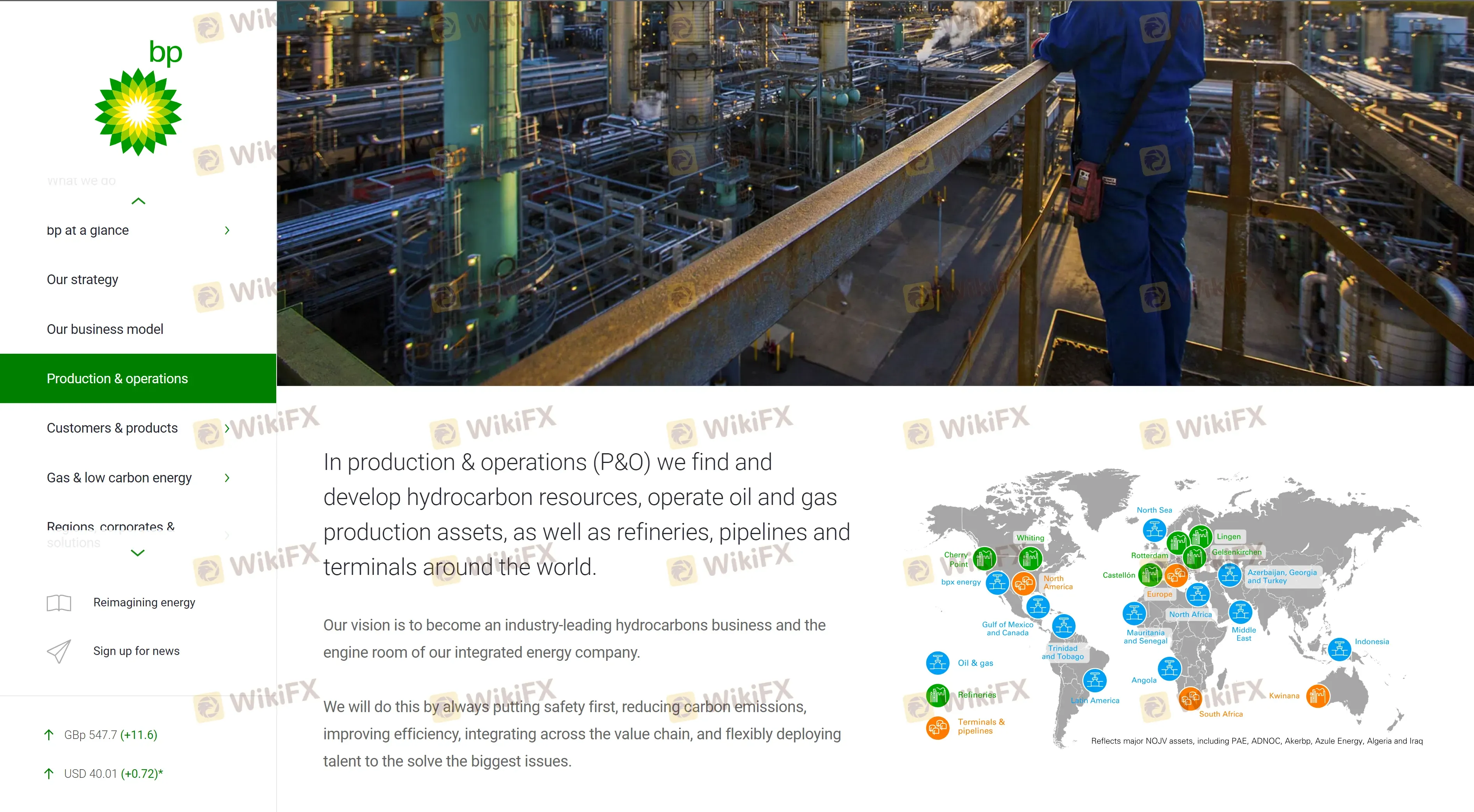 在BPInvesting上可以交易什麼？