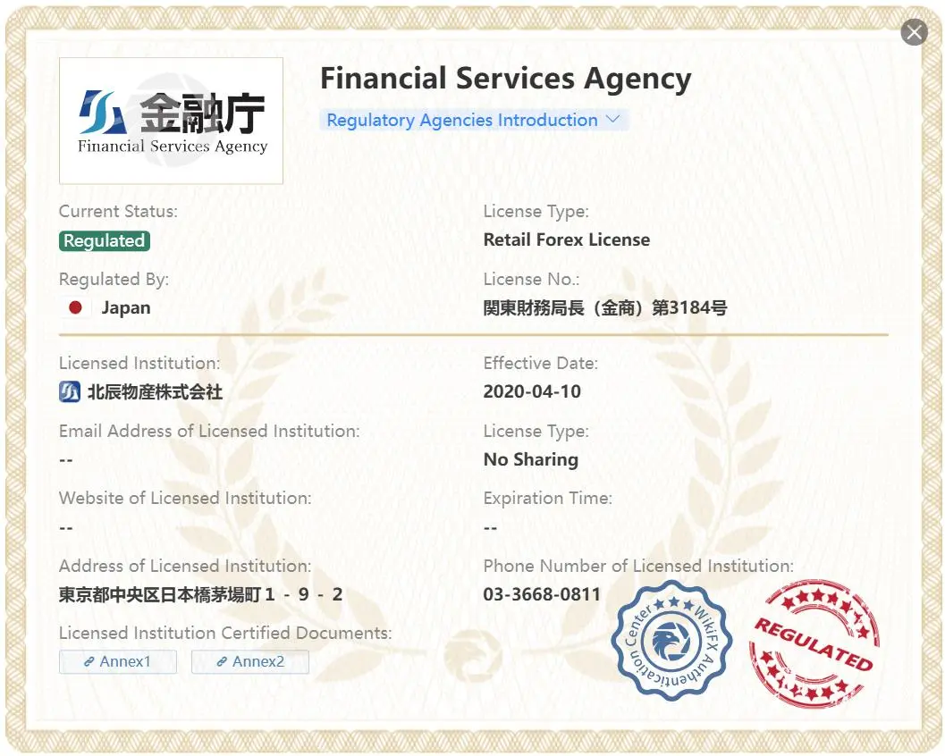 Regulated by FSA Regulated by FSA