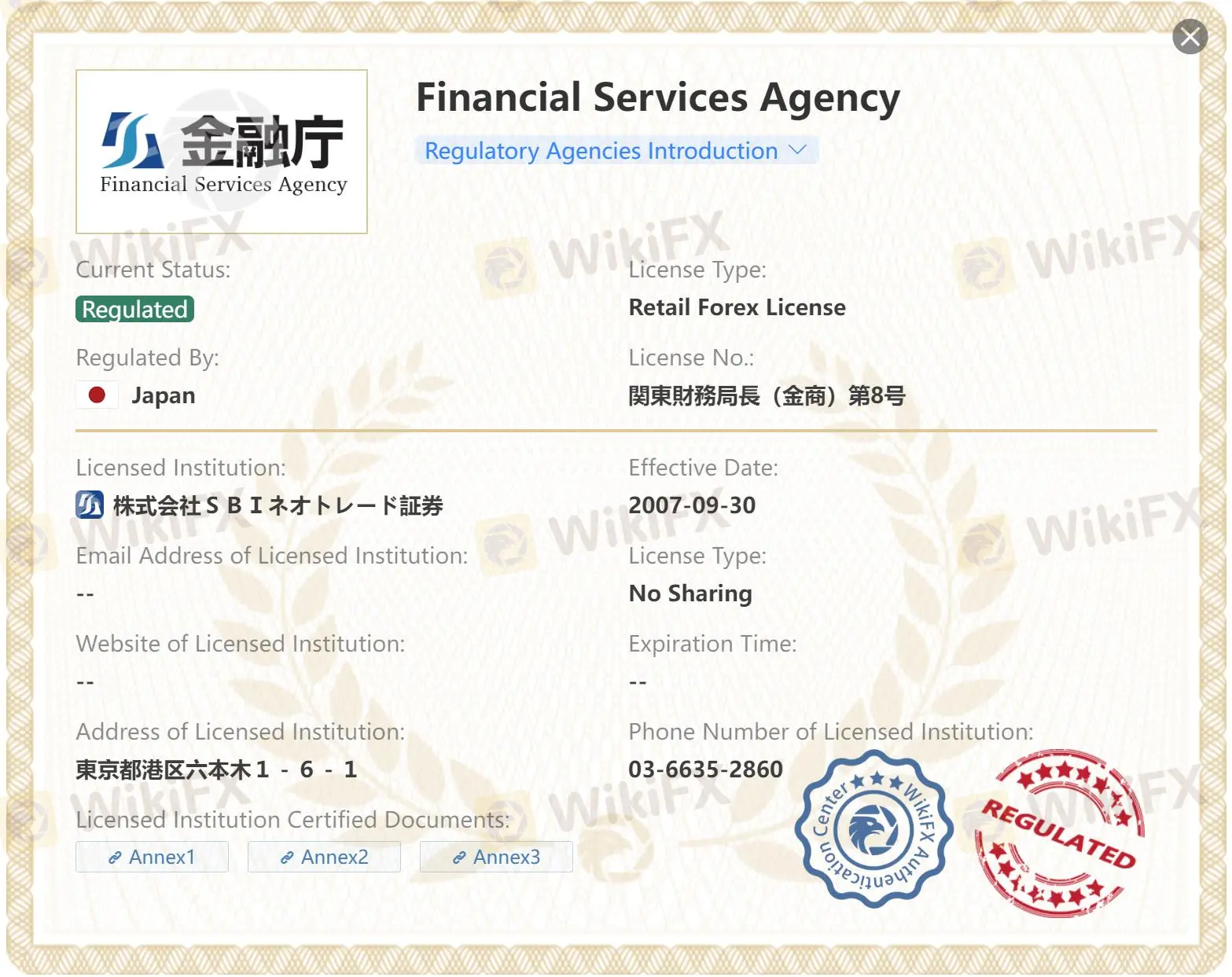 هل Vedika Securities قانونية؟
