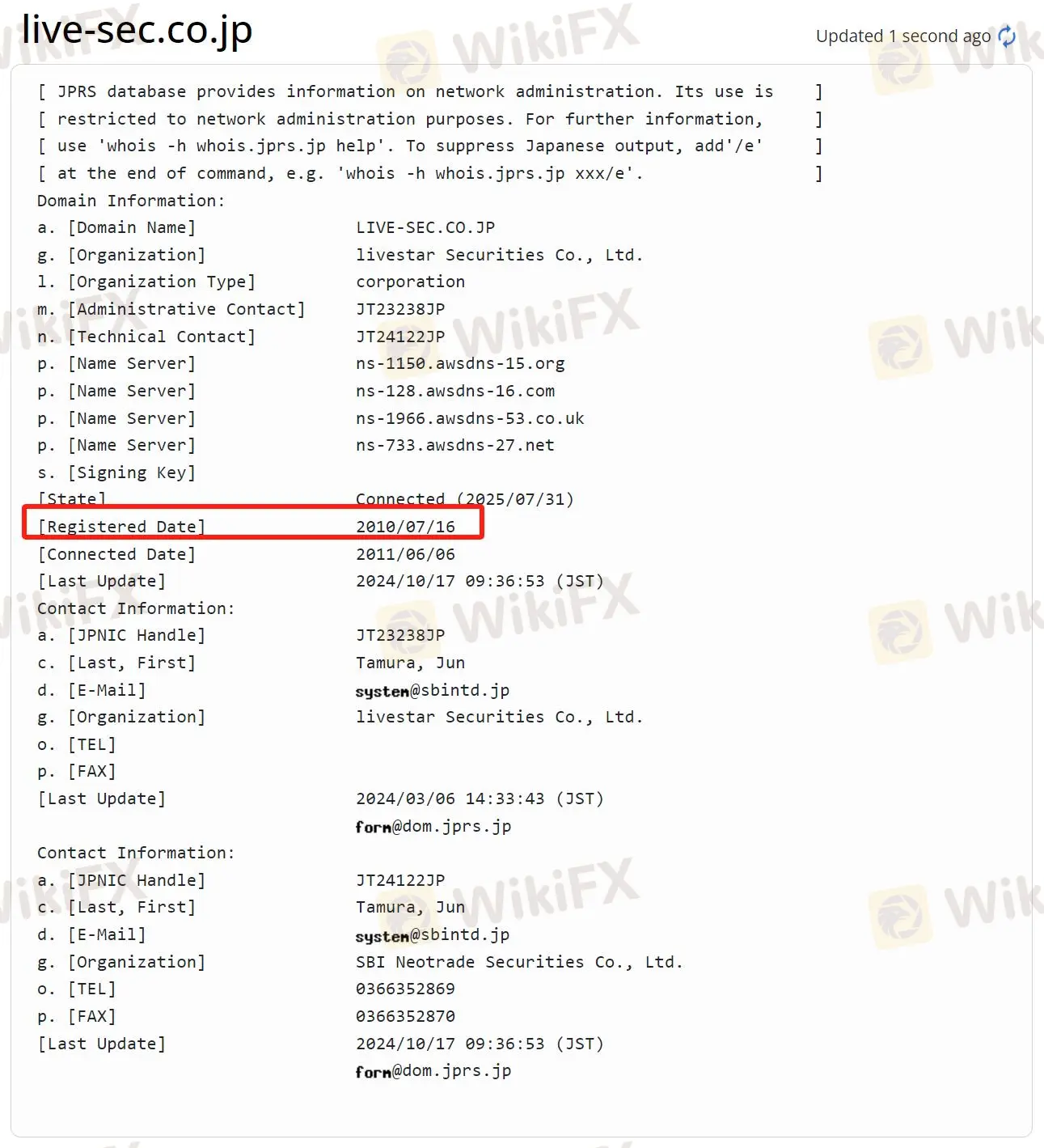 هل Vedika Securities قانونية؟