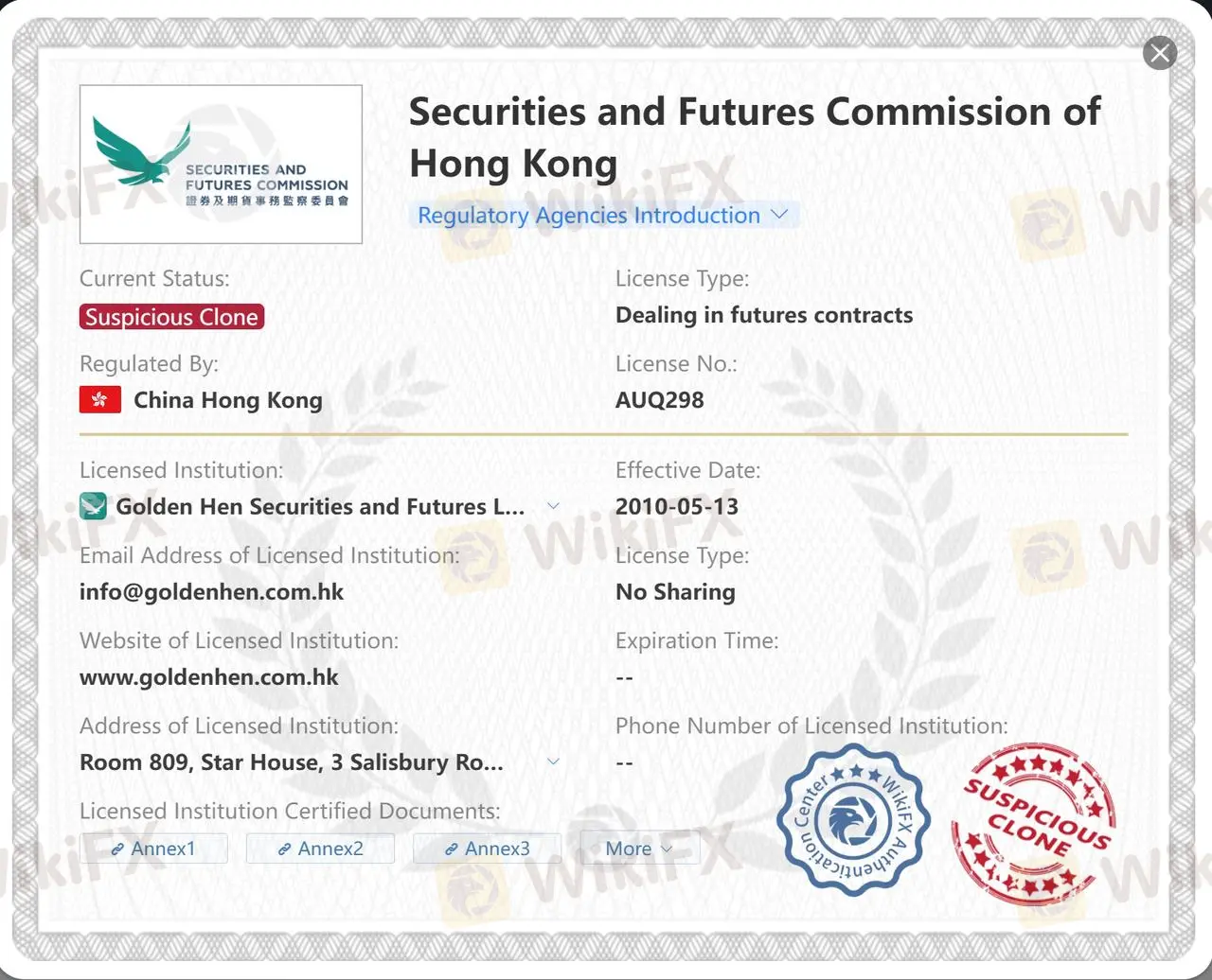 Suspicious clone SFC license